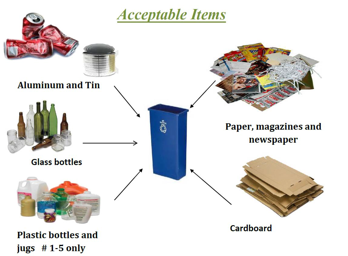 acceptable items recycling.png